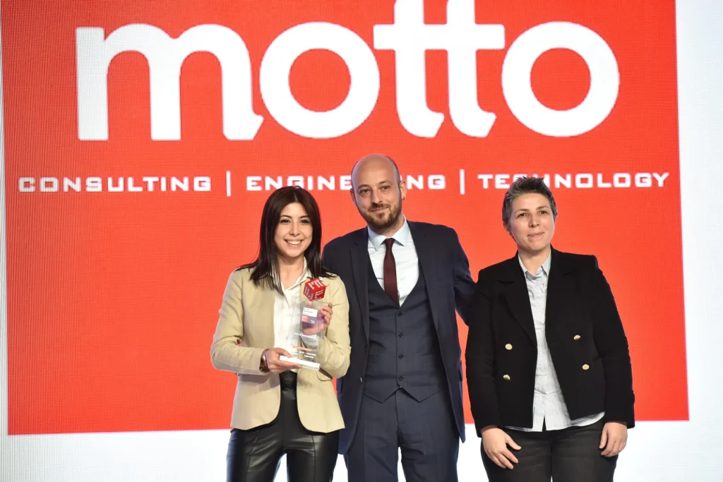 MOTTO — «Great Place to Work»