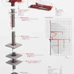 BHD 24R3 Self-Climbing Placing Boom — 3